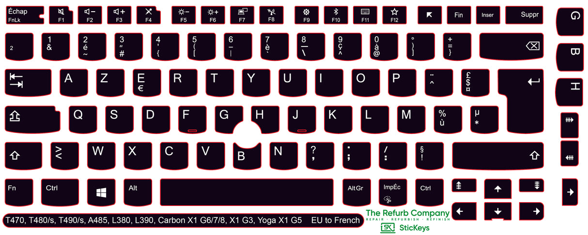 SticKeys® for Lenovo Thinkpad A485 / T470 / T470s / T480 / T480s / T490 / T490s / Yoga X1 G5 / Carbon X1 G6 / Carbon X1 G7 / Carbon X1 G8