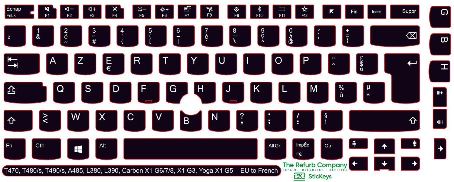SticKeys® for Lenovo Thinkpad A485 / T470 / T470s / T480 / T480s / T490 / T490s / Yoga X1 G5 / Carbon X1 G6 / Carbon X1 G7 / Carbon X1 G8