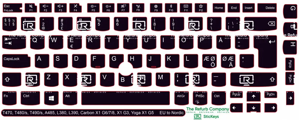 SticKeys® for Lenovo Thinkpad A485 / T470 / T470s / T480 / T480s / T490 / T490s / Yoga X1 G5 / Carbon X1 G6 / Carbon X1 G7 / Carbon X1 G8
