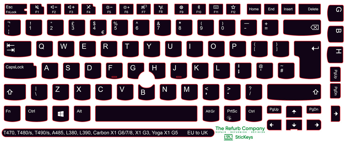 SticKeys® for Lenovo Thinkpad A485 / T470 / T470s / T480 / T480s / T490 / T490s / Yoga X1 G5 / Carbon X1 G6 / Carbon X1 G7 / Carbon X1 G8