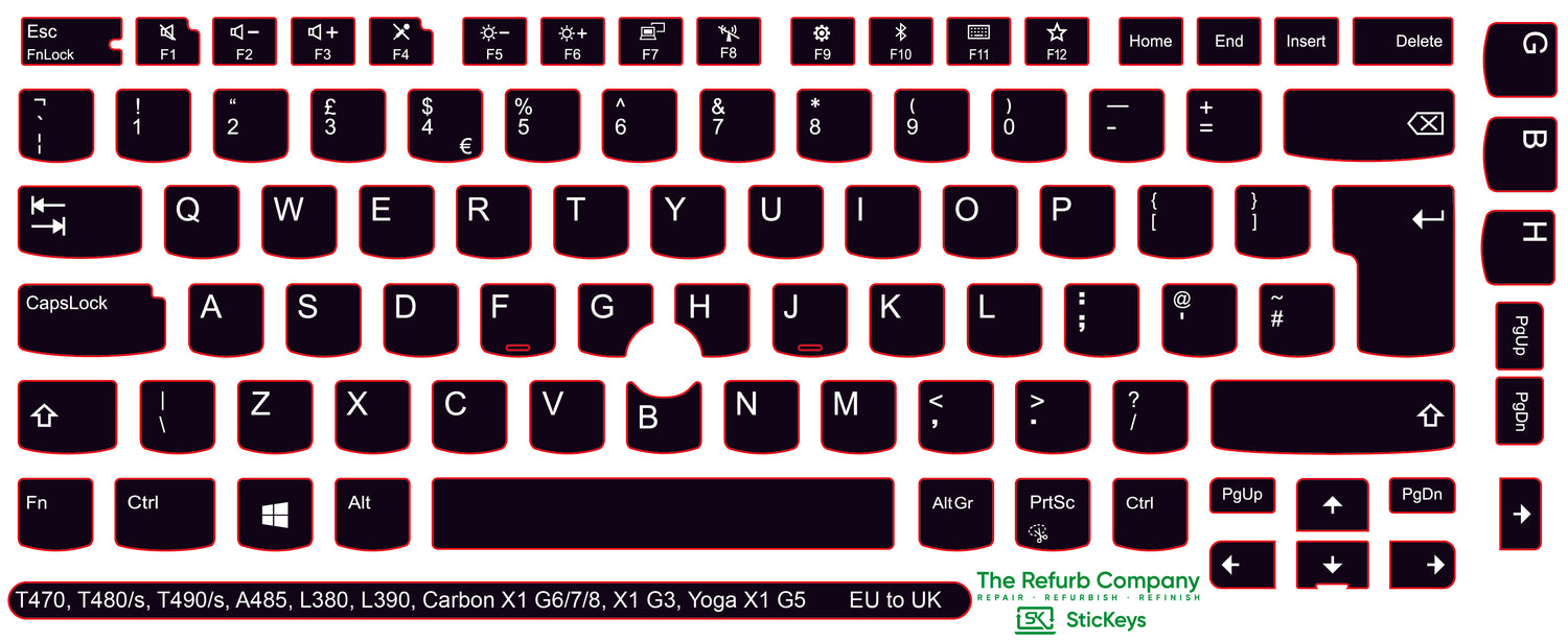 SticKeys® for Lenovo Thinkpad A485 / T470 / T470s / T480 / T480s / T490 / T490s / Yoga X1 G5 / Carbon X1 G6 / Carbon X1 G7 / Carbon X1 G8