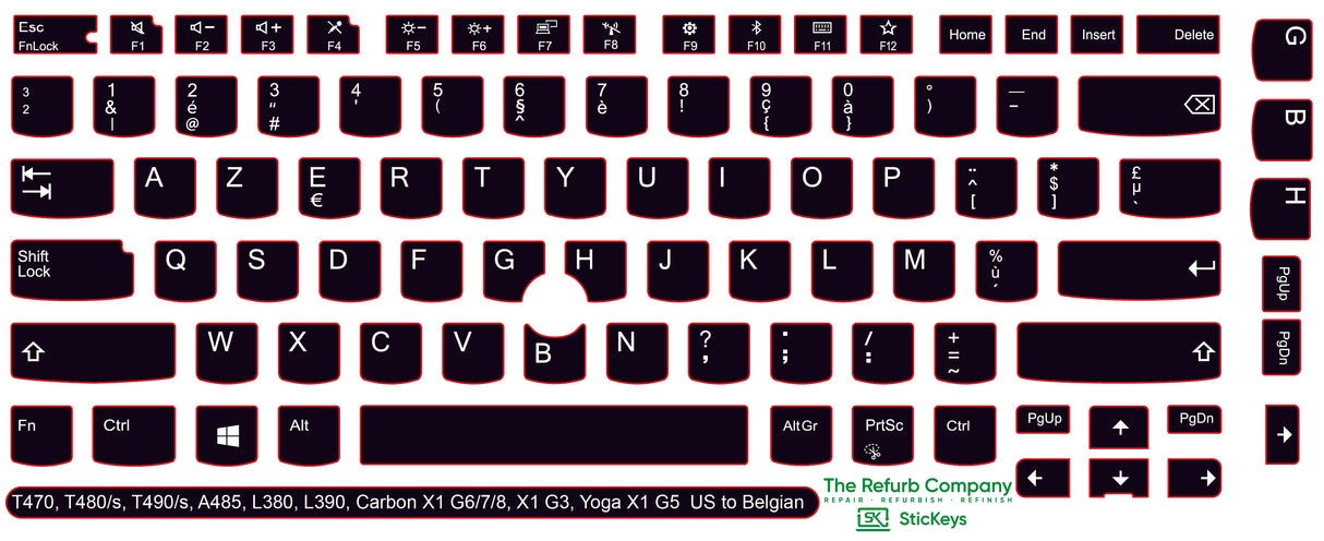 SticKeys® for Lenovo Thinkpad A485 / T470 / T470s / T480 / T480s / T490 / T490s / Yoga X1 G5 / Carbon X1 G6 / Carbon X1 G7 / Carbon X1 G8