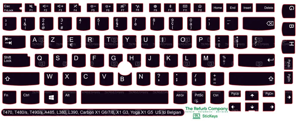 SticKeys® for Lenovo Thinkpad A485 / T470 / T470s / T480 / T480s / T490 / T490s / Yoga X1 G5 / Carbon X1 G6 / Carbon X1 G7 / Carbon X1 G8