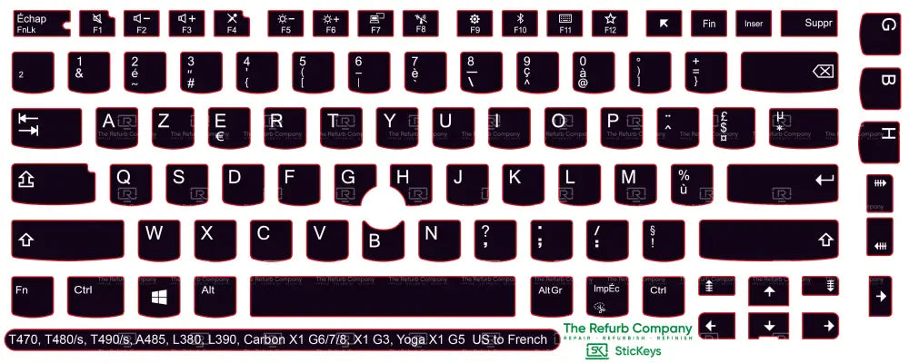 SticKeys® for Lenovo Thinkpad A485 / T470 / T470s / T480 / T480s / T490 / T490s / Yoga X1 G5 / Carbon X1 G6 / Carbon X1 G7 / Carbon X1 G8