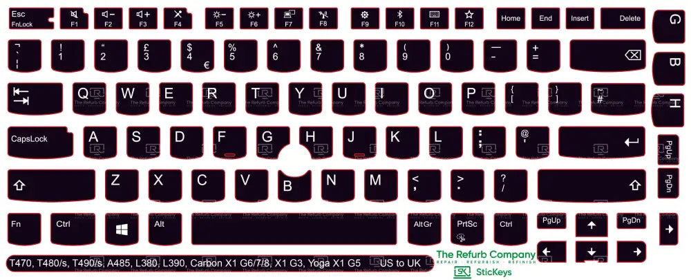 SticKeys® for Lenovo Thinkpad A485 / T470 / T470s / T480 / T480s / T490 / T490s / Yoga X1 G5 / Carbon X1 G6 / Carbon X1 G7 / Carbon X1 G8