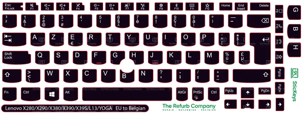 SticKeys® for Lenovo Thinkpad X280 / X290 / X380 / X390 / X395 / L13 / YOGA