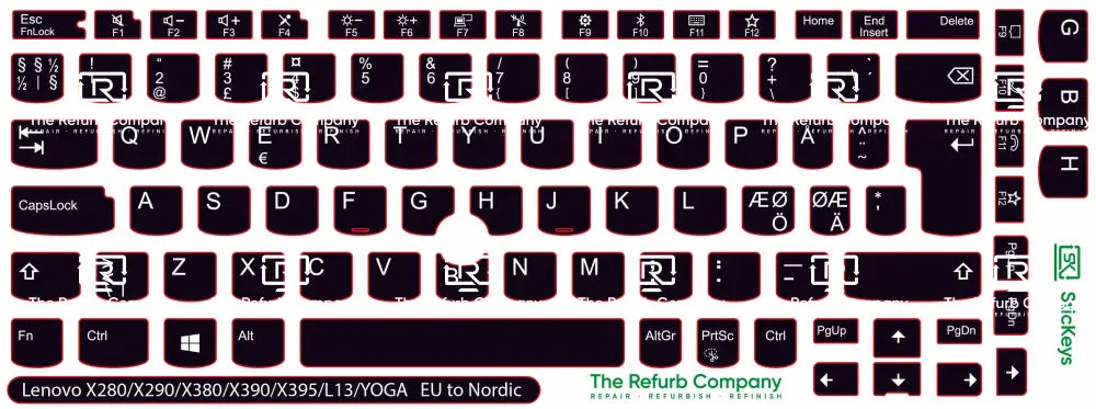 SticKeys® for Lenovo Thinkpad X280 / X290 / X380 / X390 / X395 / L13 / YOGA