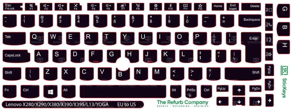 SticKeys® for Lenovo Thinkpad X280 / X290 / X380 / X390 / X395 / L13 / YOGA