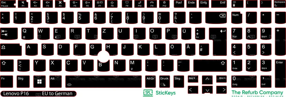 SticKeys® for Lenovo Thinkpad P16