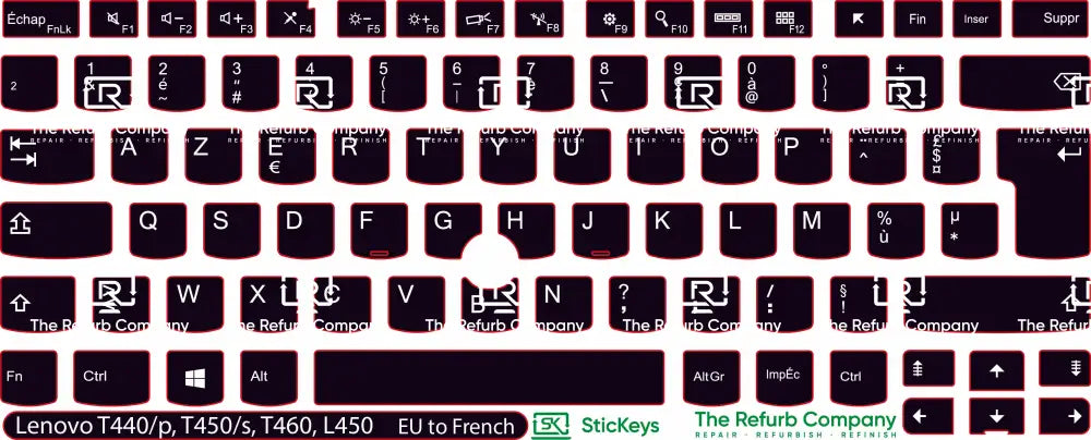 SticKeys® for Lenovo Thinkpad L450, T440, T440p, T450, T450s, T460