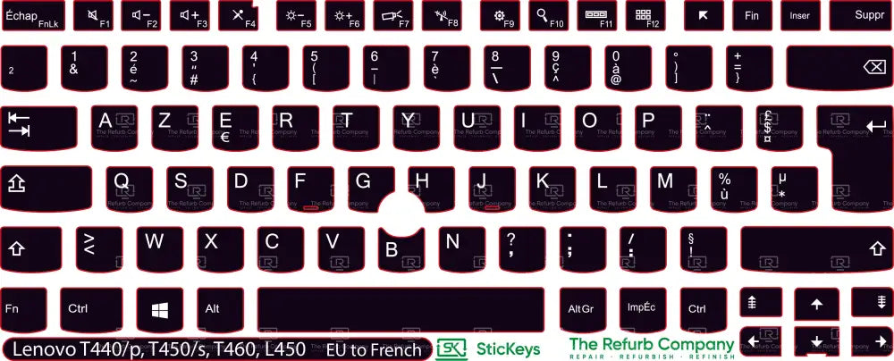 SticKeys® for Lenovo Thinkpad L450, T440, T440p, T450, T450s, T460