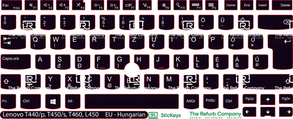 SticKeys® for Lenovo Thinkpad L450, T440, T440p, T450, T450s, T460