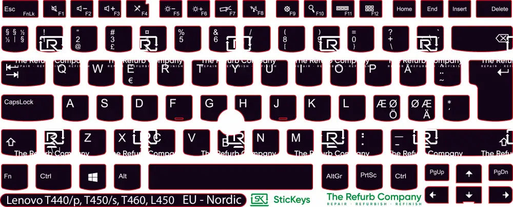 SticKeys® for Lenovo Thinkpad L450, T440, T440p, T450, T450s, T460