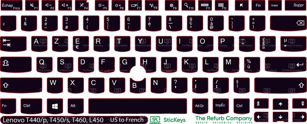 SticKeys® for Lenovo Thinkpad L450, T440, T440p, T450, T450s, T460