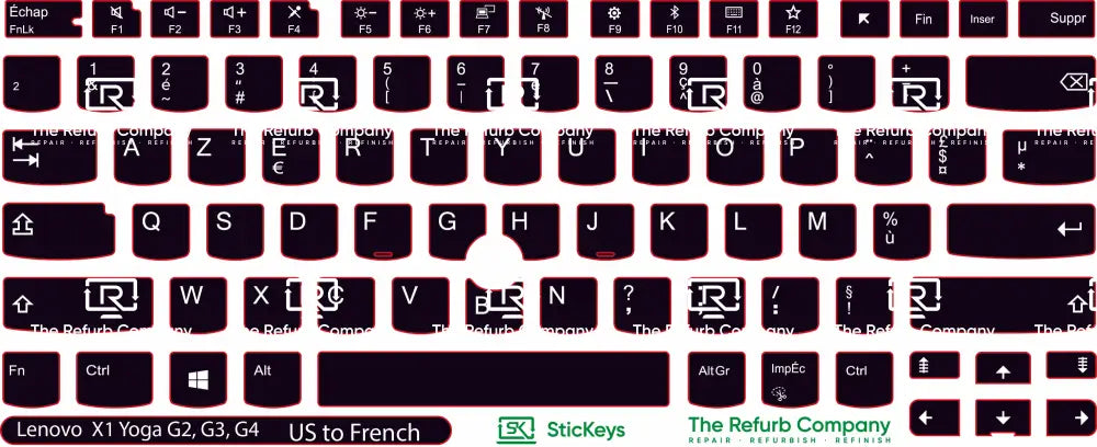 SticKeys® for Lenovo Thinkpad Yoga X1 G2, G3, G4
