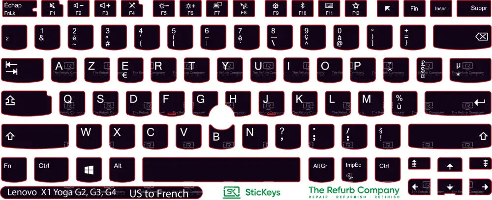 SticKeys® for Lenovo Thinkpad Yoga X1 G2, G3, G4