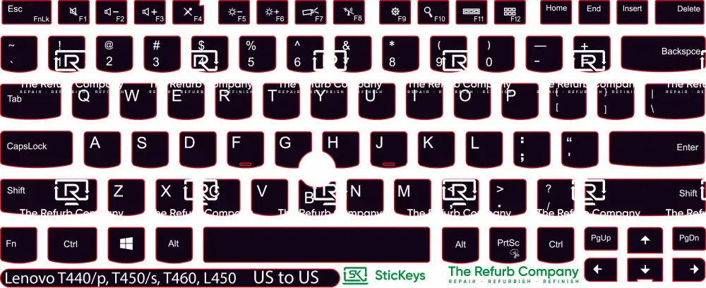 SticKeys® for Lenovo Thinkpad L450, T440, T440p, T450, T450s, T460