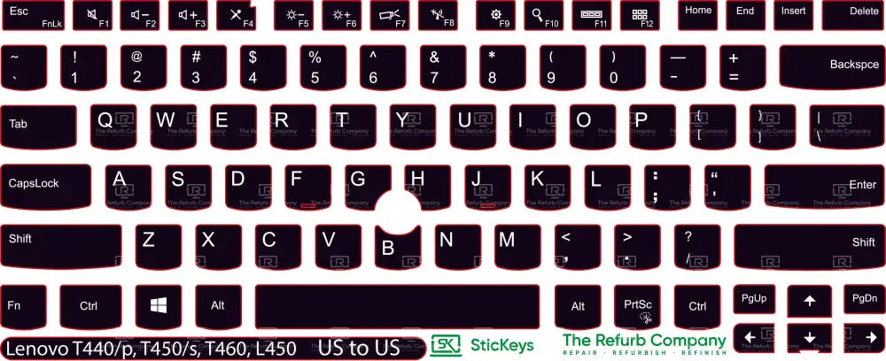 SticKeys® for Lenovo Thinkpad L450, T440, T440p, T450, T450s, T460