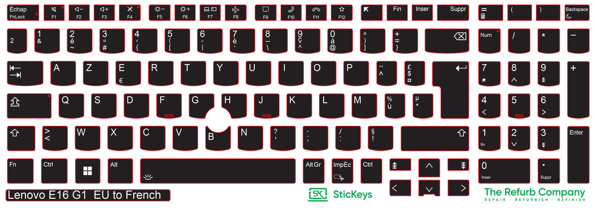 SticKeys® for Lenovo Thinkpad E16 G1