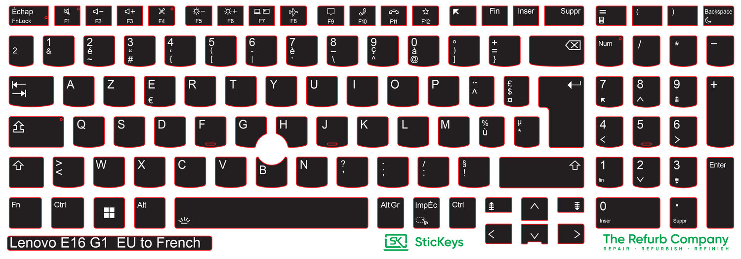 SticKeys® for Lenovo Thinkpad E16 G1