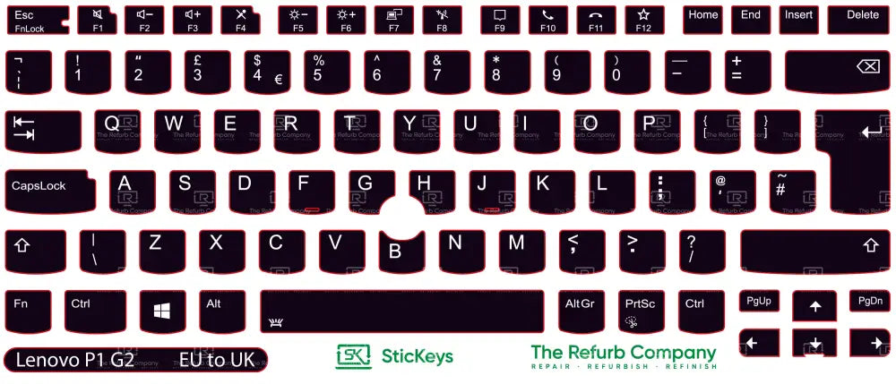SticKeys® for Lenovo Thinkpad P1 G2