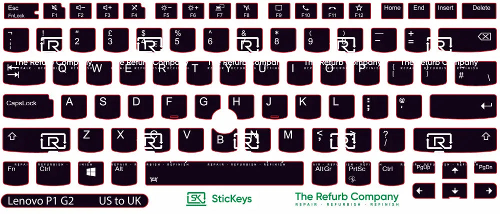 SticKeys® for Lenovo Thinkpad P1 G2