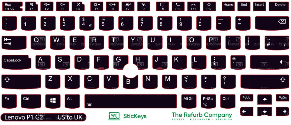 SticKeys® for Lenovo Thinkpad P1 G2