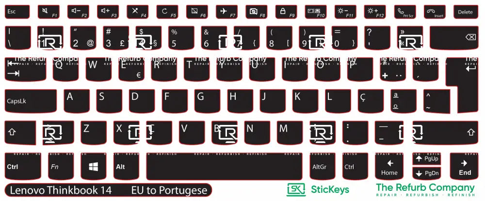 SticKeys® for Lenovo Thinkbook 14