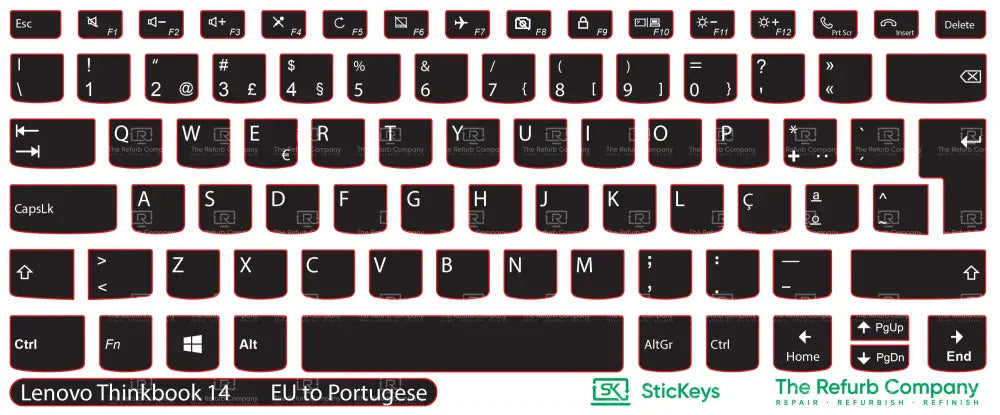 SticKeys® for Lenovo Thinkbook 14