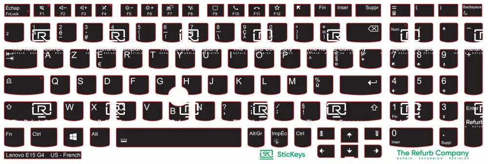 SticKeys® for Lenovo Thinkpad E15 G4
