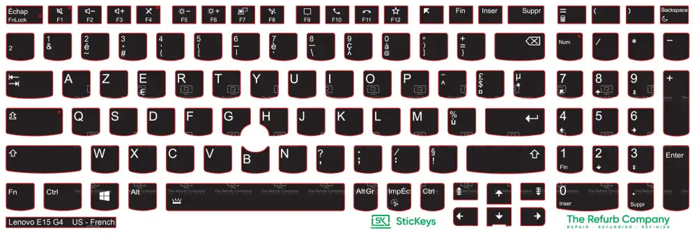 SticKeys® for Lenovo Thinkpad E15 G4