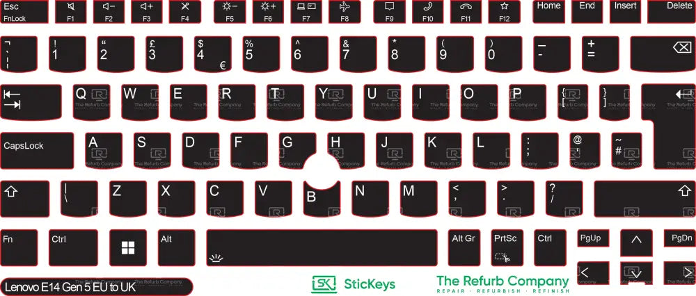 SticKeys® for Lenovo Thinkpad E14 G5