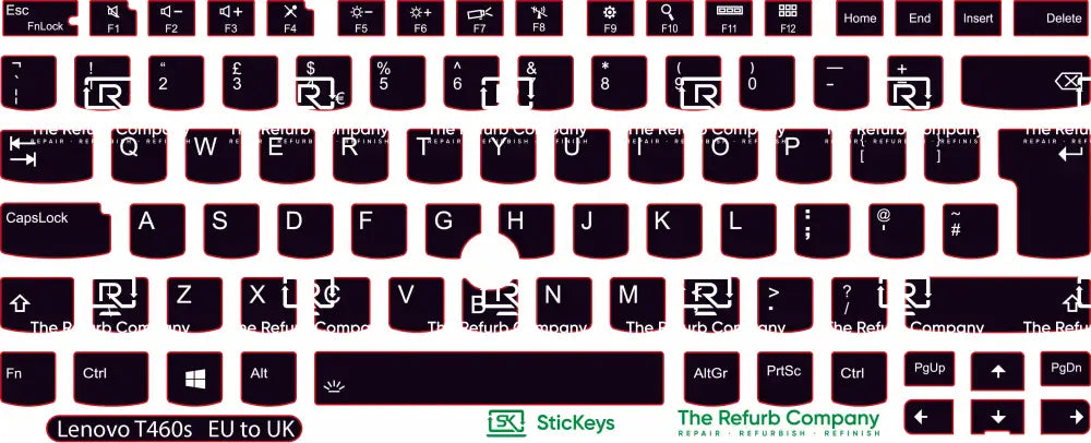 SticKeys® for Lenovo Thinkpad T460s