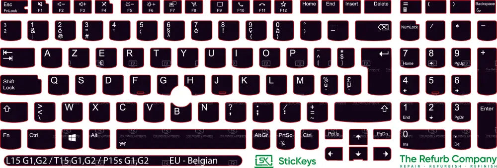 SticKeys® for Lenovo Thinkpad L15 G1, G2 / P15S G1, G2 / T15 G1, G2 / P15 G1