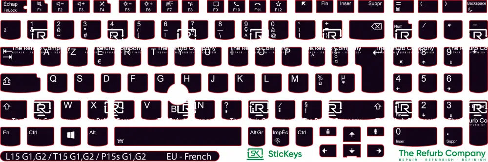 SticKeys® for Lenovo Thinkpad L15 G1, G2 / P15S G1, G2 / T15 G1, G2