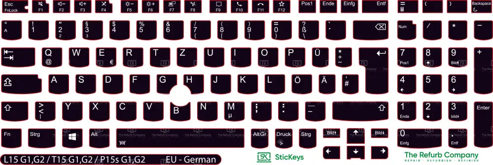 SticKeys® for Lenovo Thinkpad L15 G1, G2 / P15S G1, G2 / T15 G1, G2 / P15 G1