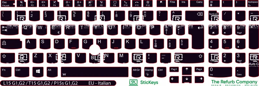SticKeys® for Lenovo Thinkpad L15 G1, G2 / P15S G1, G2 / T15 G1, G2