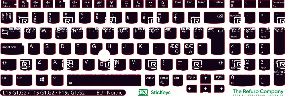 SticKeys® for Lenovo Thinkpad L15 G1, G2 / P15S G1, G2 / T15 G1, G2