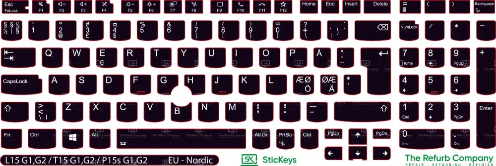 SticKeys® for Lenovo Thinkpad L15 G1, G2 / P15S G1, G2 / T15 G1, G2 / P15 G1