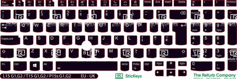 SticKeys® for Lenovo Thinkpad L15 G1, G2 / P15S G1, G2 / T15 G1, G2