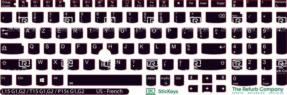 SticKeys® for Lenovo Thinkpad L15 G1, G2 / P15S G1, G2 / T15 G1, G2