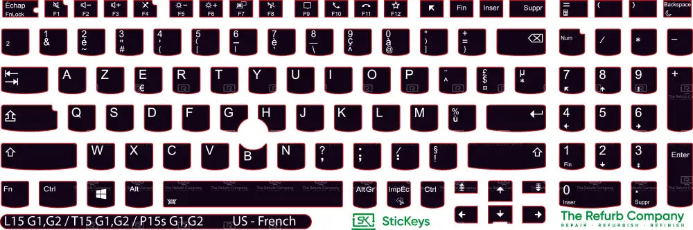 SticKeys® for Lenovo Thinkpad L15 G1, G2 / P15S G1, G2 / T15 G1, G2 / P15 G1