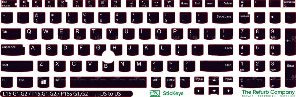 SticKeys® for Lenovo Thinkpad L15 G1, G2 / P15S G1, G2 / T15 G1, G2 / P15 G1