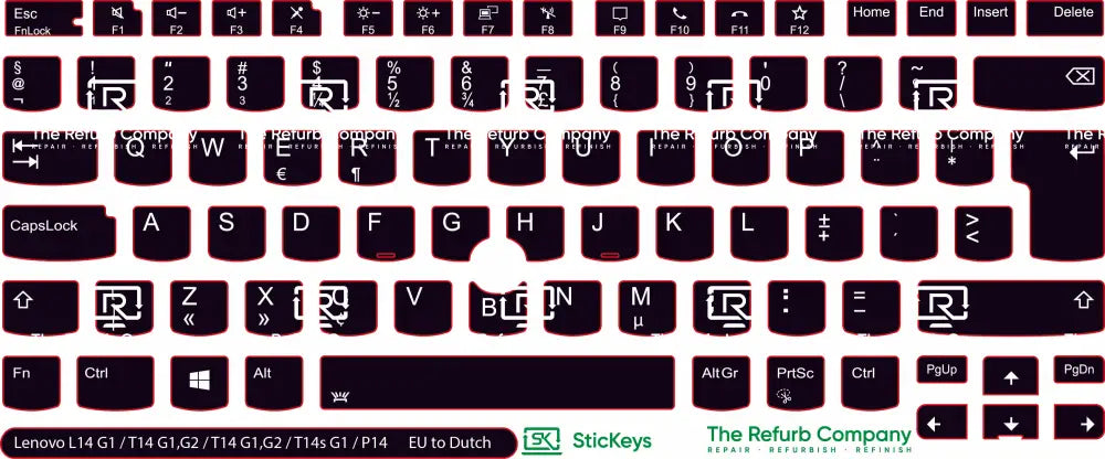SticKeys® for Lenovo Thinkpad L14/P14/T14 G1/G2/T14s G1/E14 G3/P1 G3
