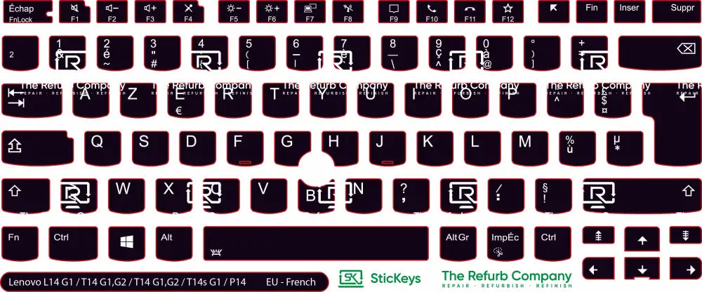 SticKeys® for Lenovo Thinkpad L14/P14/T14 G1/G2/T14s G1/E14 G3/P1 G3