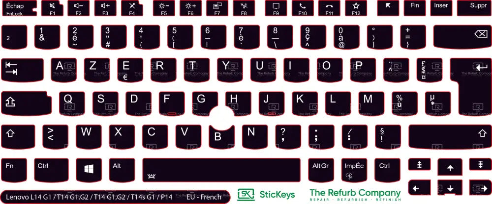 SticKeys® for Lenovo Thinkpad L14/P14/T14 G1/G2/T14s G1/E14 G3/P1 G3