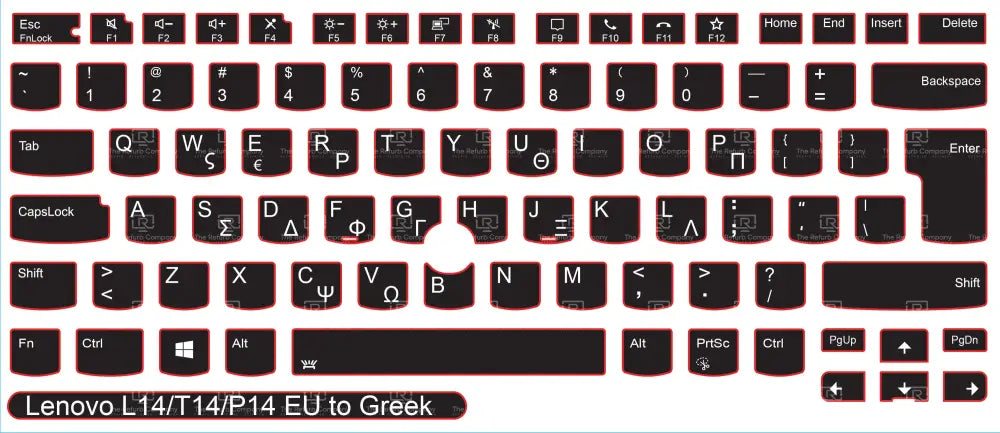 SticKeys® for Lenovo Thinkpad L14/P14/T14 G1/G2/T14s G1/E14 G3/P1 G3