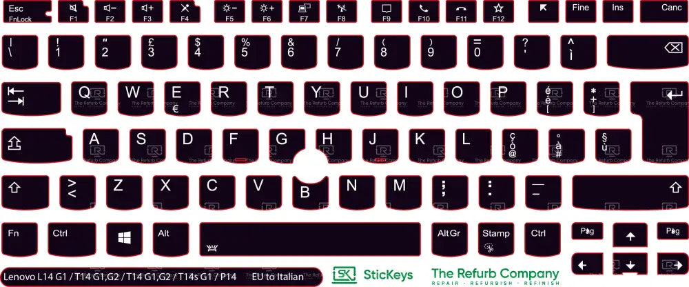 SticKeys® for Lenovo Thinkpad L14/P14/T14 G1/G2/T14s G1/E14 G3/P1 G3
