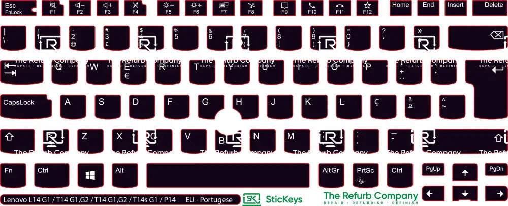 SticKeys® for Lenovo Thinkpad L14/P14/T14 G1/G2/T14s G1/E14 G3/P1 G3