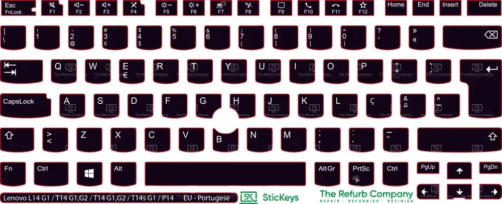 SticKeys® for Lenovo Thinkpad L14/P14/T14 G1/G2/T14s G1/E14 G3/P1 G3